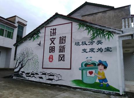 宜宾墙绘是现在流行的墙体广告