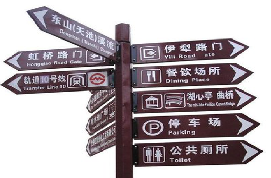 宜宾标牌的基本功能。