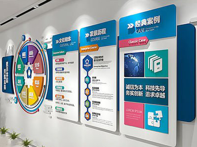 宜宾企业文化墙内容对员工有什么影响？